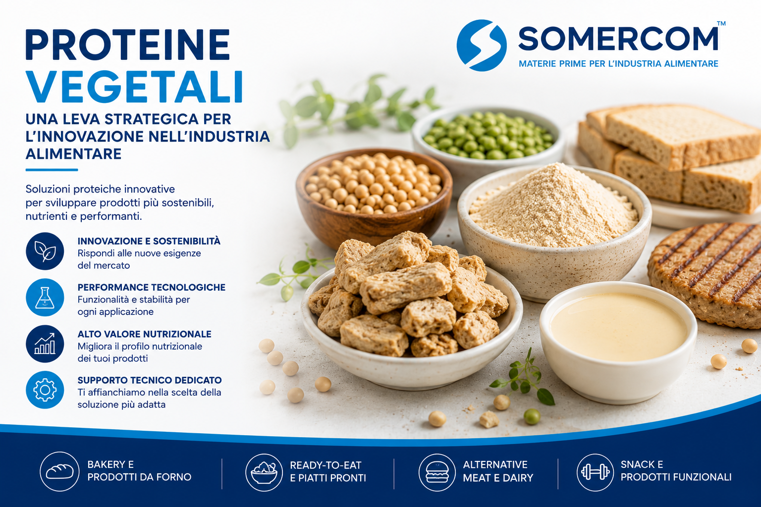 Proteine vegetali: la nuova frontiera dell’innovazione nell’industria alimentare